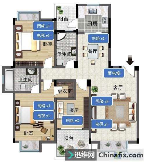 新房家里的局域网如何布线