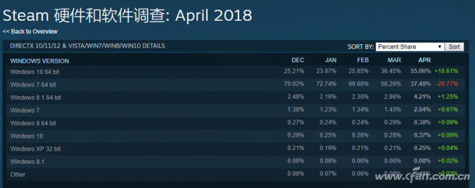 QQ图片20180514160730