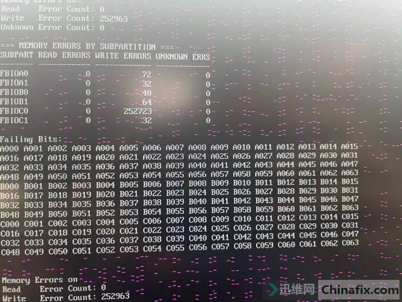 y7000p    ͨά