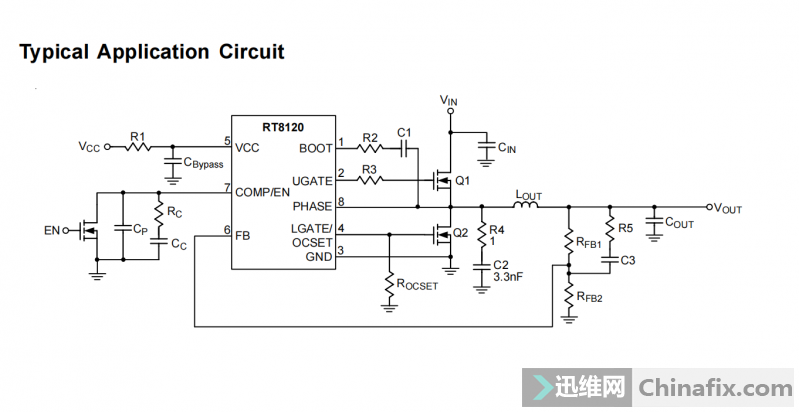 άĿB75壬RT8120עʵջcpuڴ