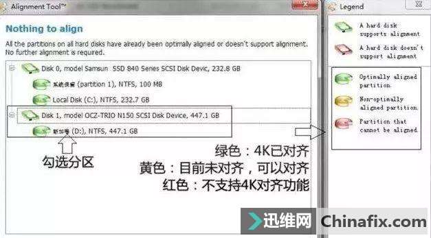 教你这几部设置,让你的固态硬盘飞起来