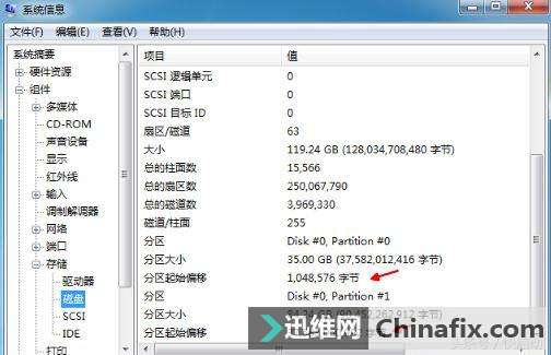 怎么看ssd有没有4k对齐?3分钟包教包会!