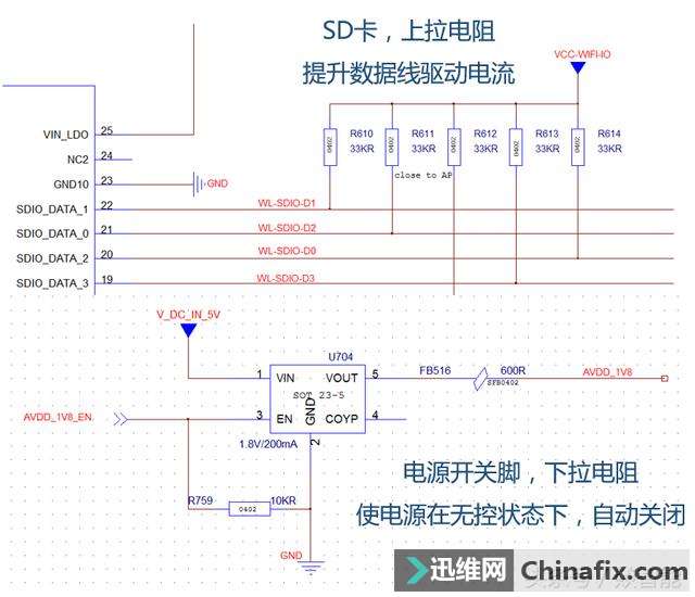 科普!电阻的5大用法,涵盖99%的电路规划!老师讲的都没用到……