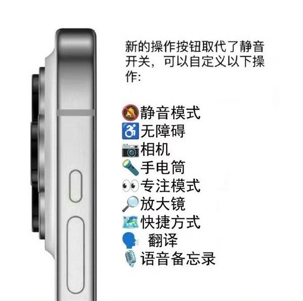 苹果 iPhone 15 Pro 机模与 iPhone 14 Pro 对比:全新固态按键 苹果 iPhone 15 Pro 机模与 iPhone 14 Pro 对比:全新固态按键
