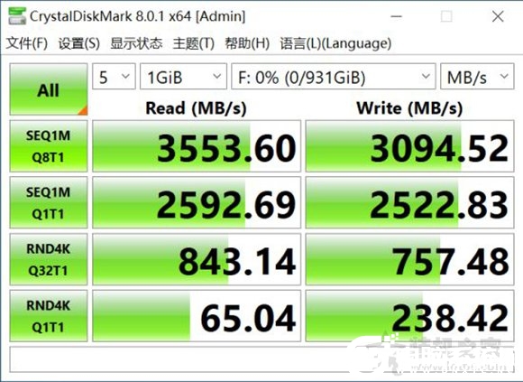 PCIe4.0固态硬盘测试速