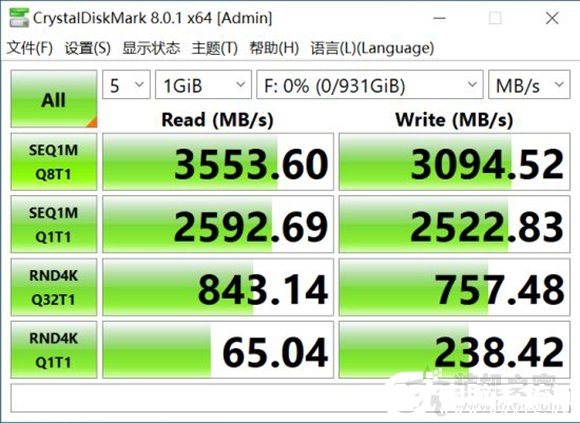 PCIe4.0̬Ӳ̲