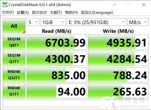 PCIe3.0固态硬盘测速