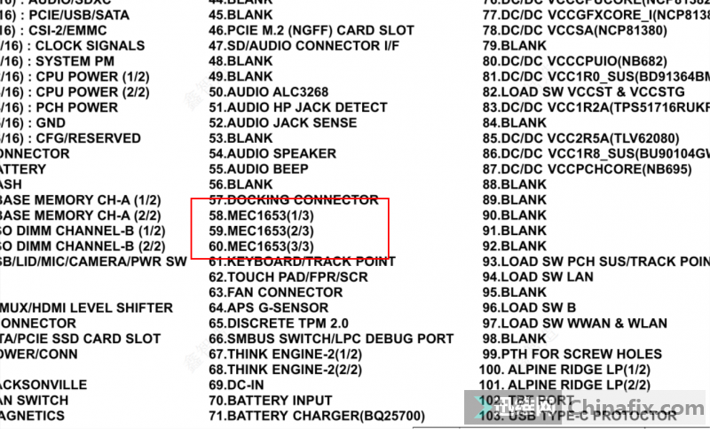 ְֽˢдECThinkPad BIOS