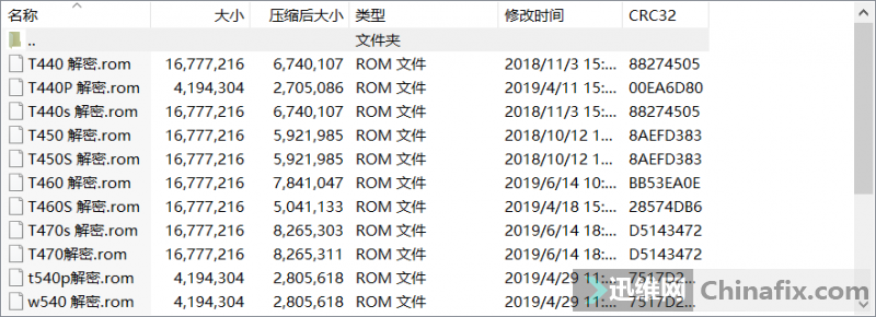 ְֽˢдECThinkPad BIOS