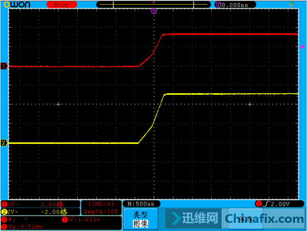 笔记本常见波形 笔记本常见波形