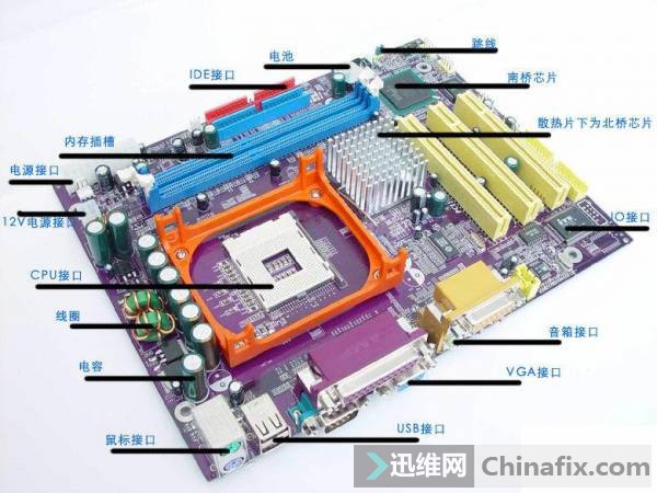 电脑主板维修方法 电脑主板维修方法